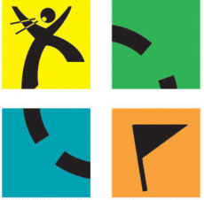 gc